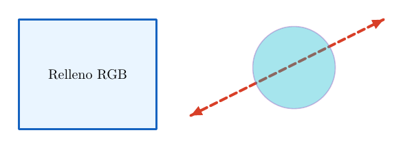 Example 6 result: Common styles, colours and palettes.