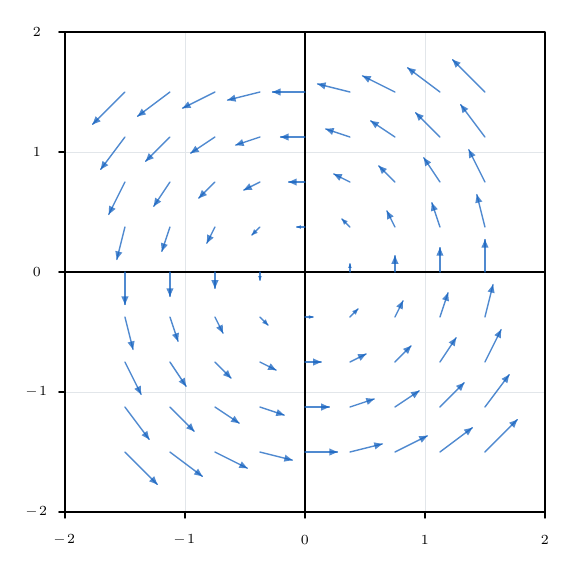 Output of example 34: Vector fields.